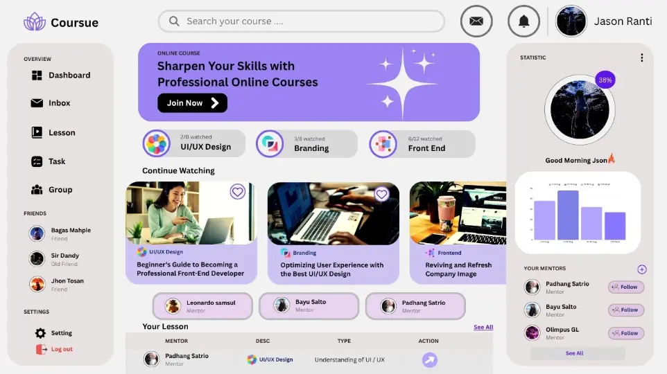 website ui